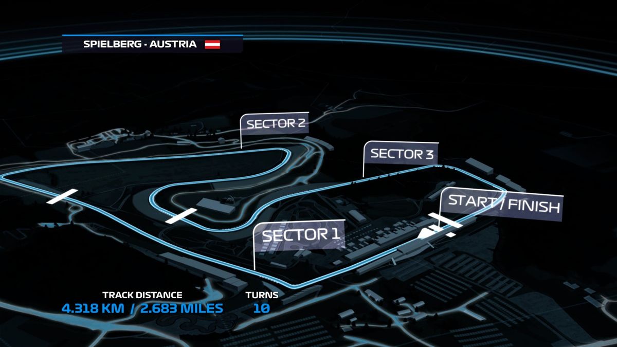 F1 2020 screenshot 4 for Playstation 4